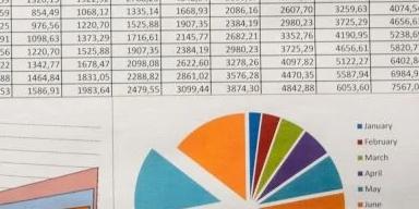 VodafoneZiggo's outbound incasso was afhankelijk van handmatige callcenters en vaste IVR-scripts
